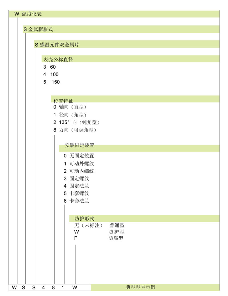 雙金屬溫度計(jì) 雙金屬溫度計(jì)
