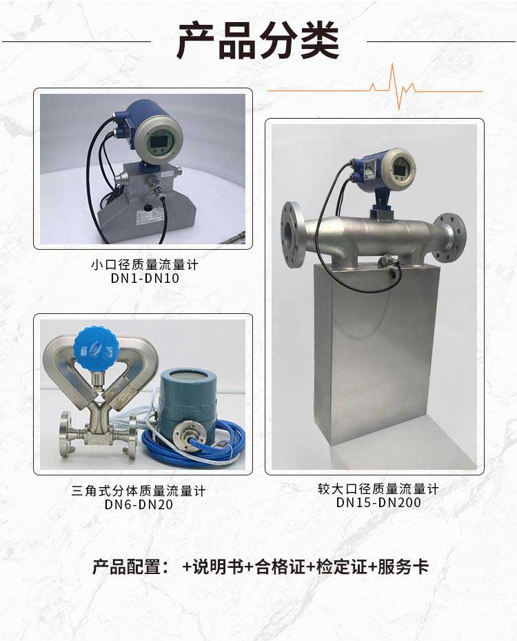 質(zhì)量流量計(jì)分類